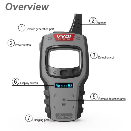 Xhorse VVDI Mini Key Tool Global Version +10pcs VVDI Super Chip Transponder