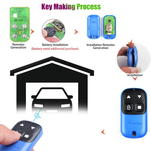 Xhorse XKXH04EN VVDI Garage Remote Key 4 Buttons 5pcs/lot