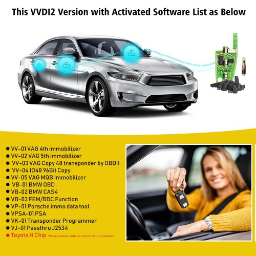 Xhorse VVDI2 with Full 13 Authorization Version+Toyota 8A Non-smart Key Adapter